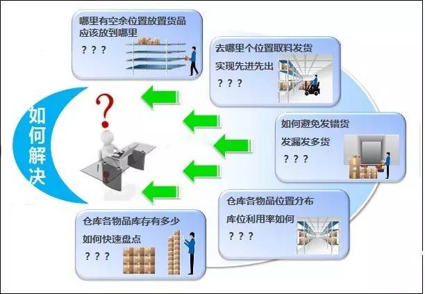 壓鑄公司內(nèi)部流程控制管理