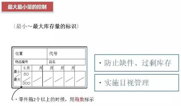 怎么對深圳壓鑄公司的物流進行改善